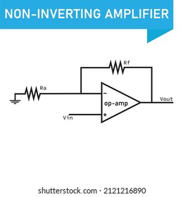  op-amp as a non-inverting  amplifier  