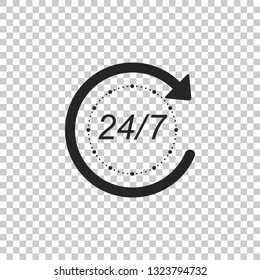Open 24 hours a day and 7 days a week icon isolated on transparent background. All day cyclic icon. Flat design. Vector Illustration