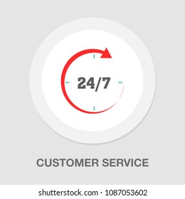 open 24/7 service icon, vector customer service, support sign, call center sign open 24/7 service icon, vector customer service, support sign, call center sign