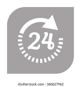 Open around the clock icons.