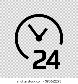 Open around the clock icons.