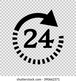 Open around the clock icons.
