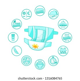 Open baby absorbent diapers, kids pants, with characteristic of icons. Moisture resistance, ventilation, elasticity, antibacterial. Protection, hygiene for infant in diapers. Vector illustration.