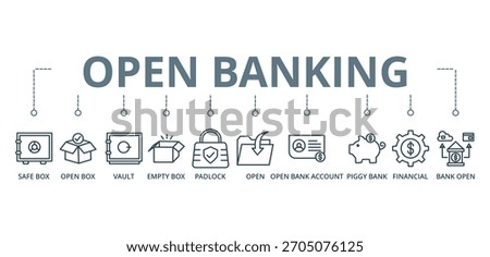open banking banner icon concept with icon of banking ,open account, bank statement, unsecured loan, deposit box, locker, open access, bank account, online banking, sharing,


 


