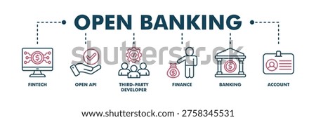 Open banking banner web color vector illustration concept for financial technology with an icon of the fintech, coding, open API, finance, banking, third party developer, and account