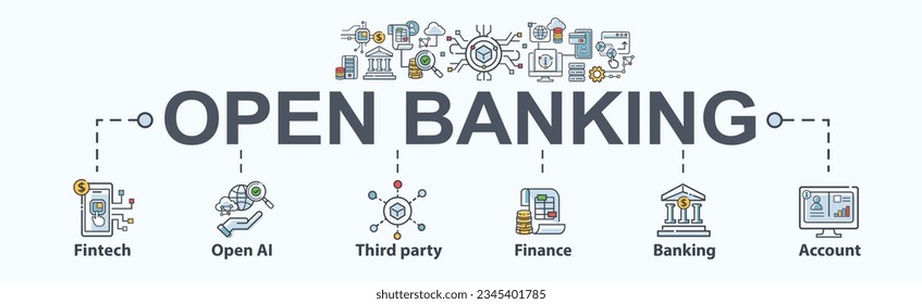 Open banking banner web icon for financial technology, fintech, open data, virtual banking, open API, finance, banking, third party developer and account. Minimal infographic.