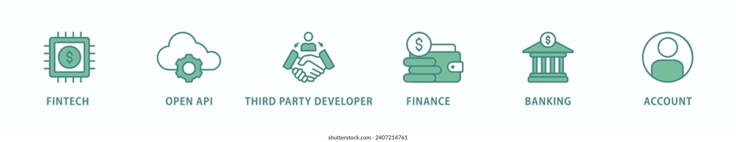 Open banking banner web icon vector illustration concept for financial technology with an icon of the fintech, coding, open API, finance, banking, third party developer, and account