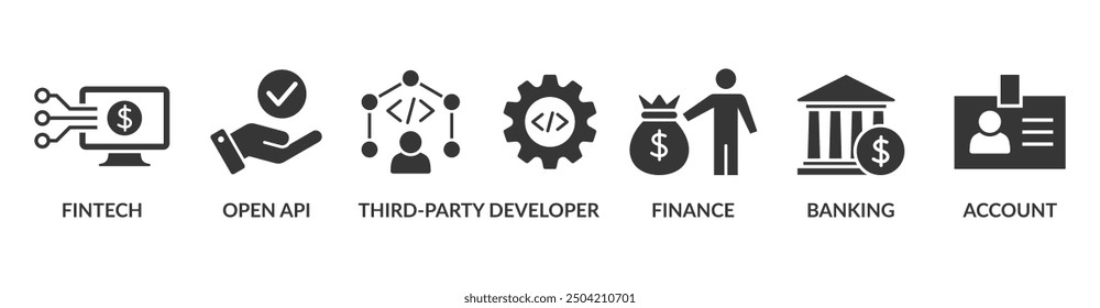 Concepto de Ilustración vectorial de ícono de Web de Anuncio bancario abierto para tecnología financiera con un ícono de fintech, codificación, API abierta, finanzas, banca, desarrollador de terceros y Cuenta