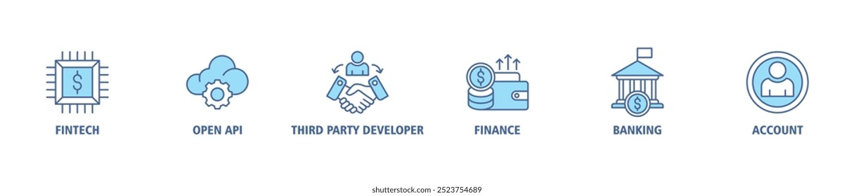 Banner de banco aberto ícone da web conjunto vetor ilustração conceito para tecnologia financeira com um ícone de fintech, codificação, API aberta, finanças, bancos, rede e ícones de conta infográfico fundo