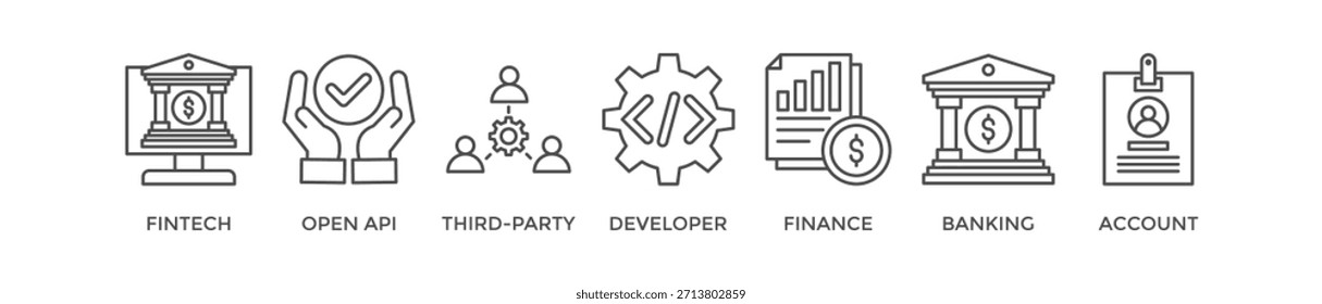 Concepto de Ilustración vectorial de ícono de Web de Anuncio bancario abierto para tecnología financiera con un ícono de fintech, codificación, API abierta, finanzas, banca, desarrollador de terceros y Cuenta