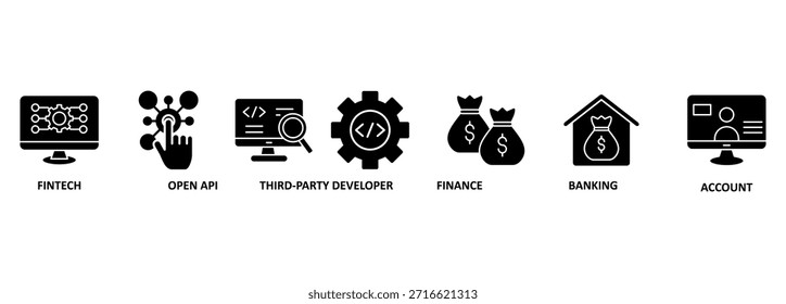 Open banking banner web icon vetorial illustration concept for financial technology with an icon of the fintech, coding, open API, finance, banking, third party developer, and account (Conceito de ilustração vetorial para tecnologia financeira com um ícone de fintech, codificação, open API, finanças, banco, desenvolvedor de terceiros e conta)