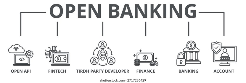 Concepto de Ilustración vectorial de icono de Web de Anuncio bancario abierto