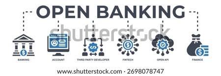 Open banking concept icon illustration contain banking, account, third party developer, fintech, open api and finance.