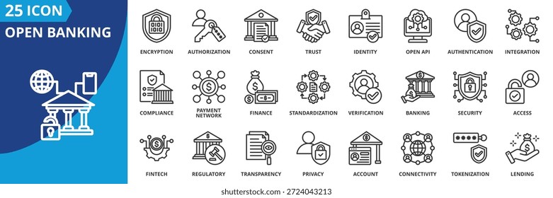 open banking icon set collection em estilo outline. icon pack contém openapi, interoperabilidade, consentimento, autenticação, autorização, criptografia, conta, rede de pagamento, fintech, ícone bancário