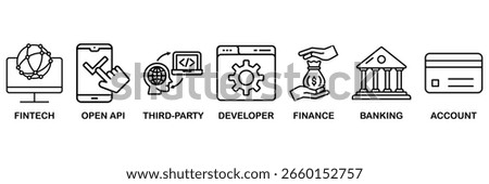 Open banking icon set vector illustration concept with icon of financial technology with an icon of the fintech, coding, open API, finance, banking, third party developer, and account