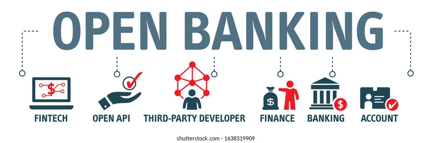 open banking vector illustration banner with icons, symbols and keywords