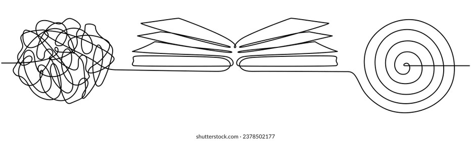 Open book with chaos and mess circle continuous one line drawn. Problem solution symbol. Vector illustration isolated on white.