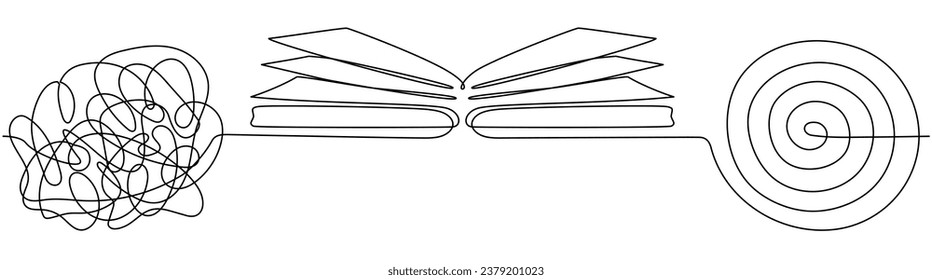 Open book with chaos and mess circle continuous one line drawn. Problem solution symbol. Vector illustration isolated on white.