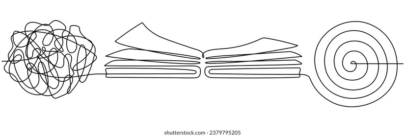 Open book with chaos and mess circle continuous one line drawn. Problem solution symbol. Vector illustration isolated on white.