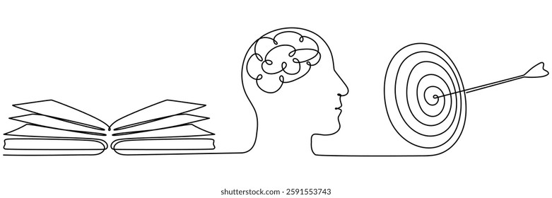 Open book, head with brain and target with arrow continuous line drawing. Creative idea and achieve goal concept. Brainstorming process. Vector illustration isolated on white.