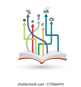 Open book infographic