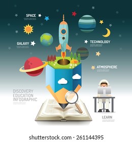 Lápis de atmosfera infográfica livro aberto com ilustração vetorial foguete. descoberta educação.pode ser usado para layout, banner e web design.