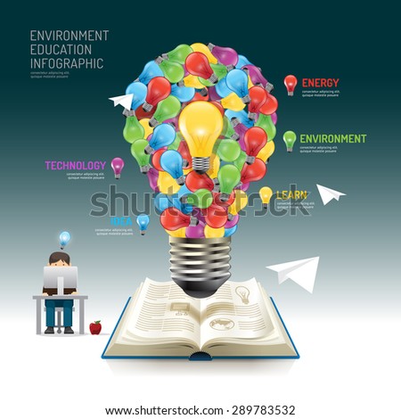 Open book infographic education light bulb vector illustration. technology education business concept.can be used for layout, banner and web design.