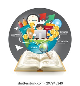 Open book infographic innovation idea on world vector illustration. business education concept.can be used for layout, banner and web design.