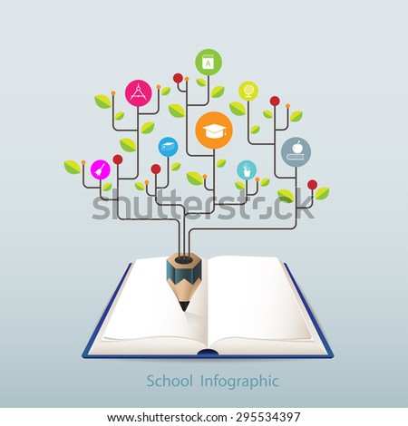 Open book infographics banner design education.