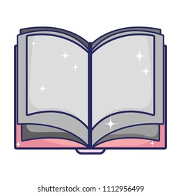 open book papars information object