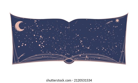 Open book with stars and constellations on a blue sky background. Vector illustration with place for text for astrology, tarot, horoscope. Mystical boho background.