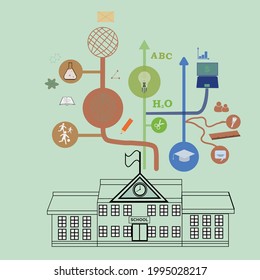 Open books and icons of science. The concept of modern education, File is saved in AI10 EPS version. This illustration contains a transparency
