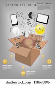 Open box communication technology business concept idea, Vector illustration Modern template Design