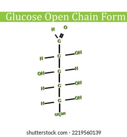 open chain structure of glucose