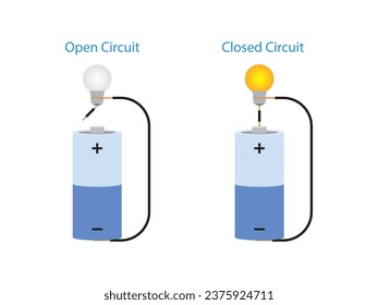 Circuito abierto y circuito cerrado. Experimento científico de pilas y bombillas