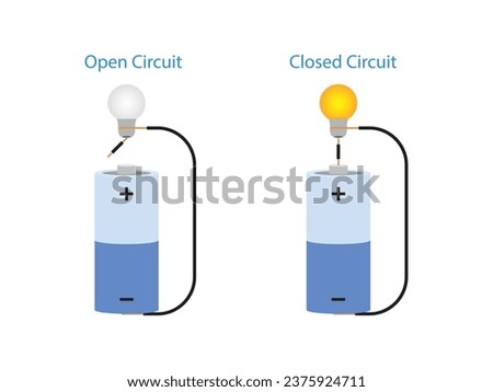 Open Circuit and Closed Circuit. Battery and light bulb science experiment