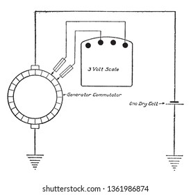 Open Circuited is any two terminal device such as a battery or solar cell, vintage line drawing or engraving illustration.