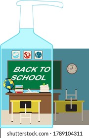 Open classroom shown through a hand sanitizer bottle vs closed school due to pandemic, EPS 8 vector illustration