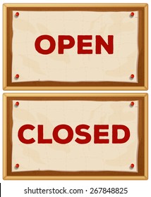 Open and closed signs on the wall
