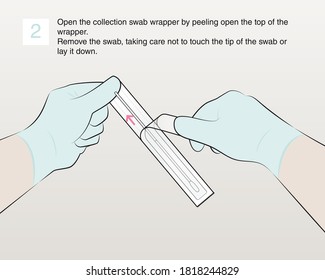 Open the collection swab wrapper by peeling open the top of the wrapper. Remove the swab, taking care not to touch the tip of the swab or lay it down. Step 2