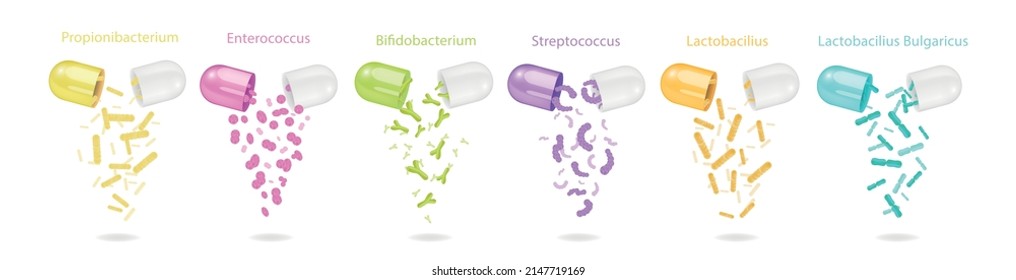 Open colourful probiotics capsules with falling out good bacteria realistic set with text captions isolated vector illustration