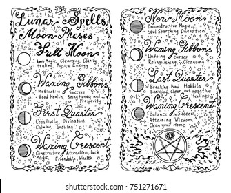 Open diary with hand written lunar magic spells on white. Occult, esoteric, divination and wicca concept. Vintage background with moon phases and hand writing text on old pages