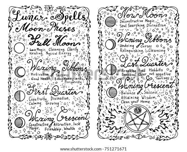 白い背景に手書きの月の魔法の呪文を書いたオープンな日記 オカルト 密教 占い ウィッカのコンセプト ビンテージ背景と月相 古いページに手書きのテキスト のベクター画像素材 ロイヤリティフリー