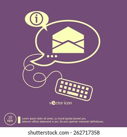 Open envelope icon and keyboard design elements. Line icons for application development, web page coding and programming, creative process