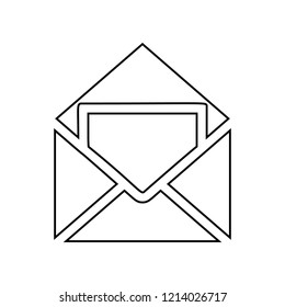 open envelope mail with a letter icon. Simple outline vector of web, minimalistic set for UI and UX, website or mobile application