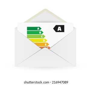 open envelope and paper with energy label on white background