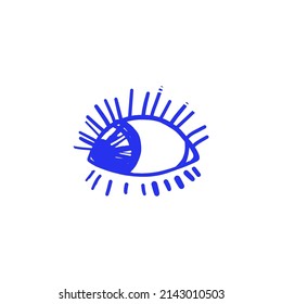 open eye sign emotion graphic
