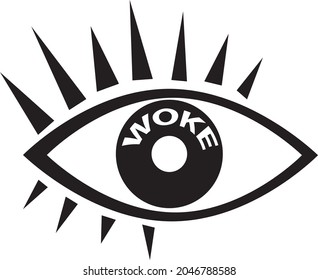 Open eye as a symbol for woke social standings, EPS 8 vector illustration, no white objects, black silhouette only