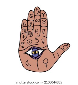 Open hand with magic all seeing eye and astrological symbols, palmistry map on palm hand horoscope vector illustration