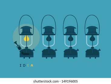 open Ideas